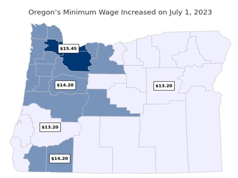 Wages in Oregon WorkSource Rogue Valley Support for Job Seekers